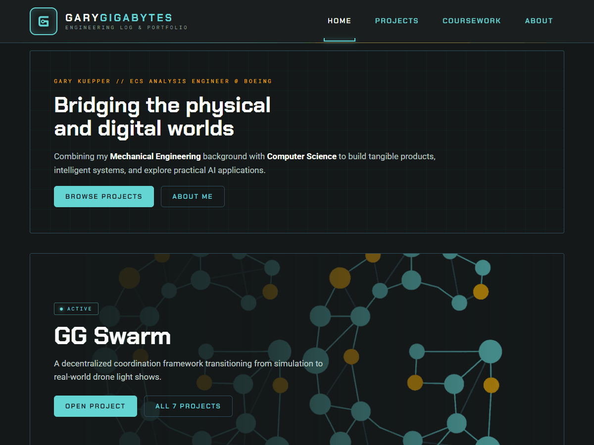 Gary Gigabytes Website